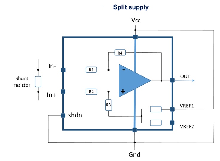 Bidirectional operation