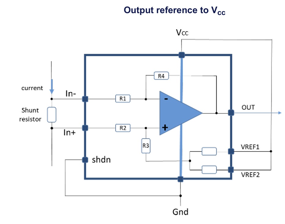 VCC Referenced (Jumper J1 and J2 Connected to VCC)
